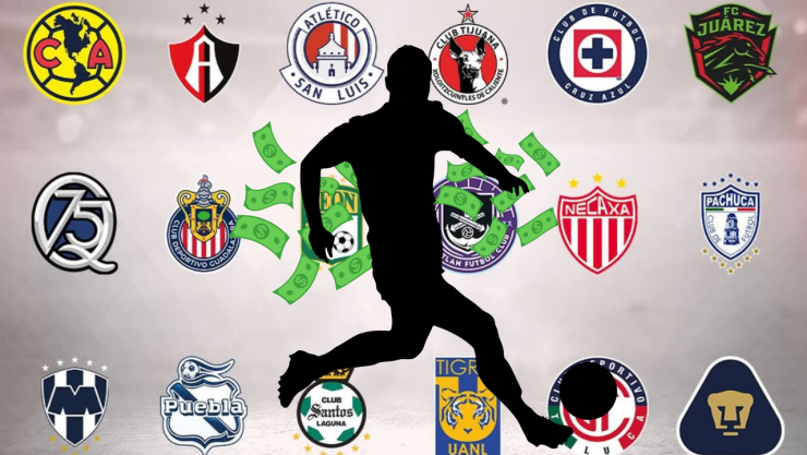 Equipos de la Liga BBVA MX 2026