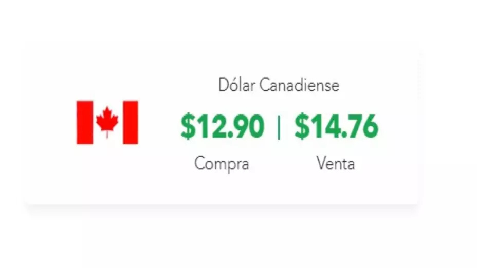 Costo del dólar canadiense hoy 27 de enero del 2025 en México
