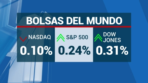 cierre - bolsas - hoy - 19 - julio - 2023 - mexico