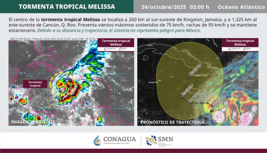 Sigue la trayectoria de la tormenta tropical Melissa EN VIVO, HOY; Quintana Roo mantiene vigilancia