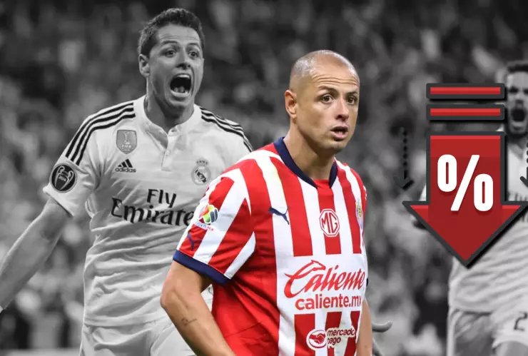 Chicharito Hernández bajó considerablemente su valor de mercado