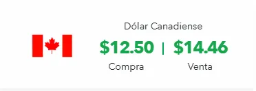 Este es el precio del dólar canadiense.