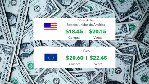 El precio del dólar en México hoy viernes 9 de mayo: ¿Vale la pena?