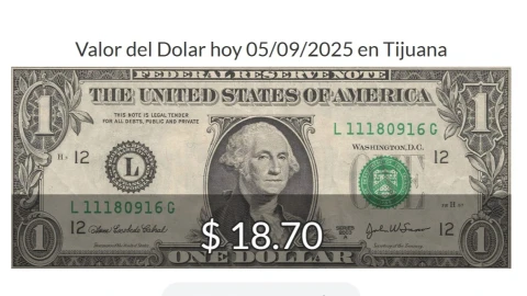 Nuevo precio del dólar: Tipo de cambio actualizado al 5 de septiembre de 2025