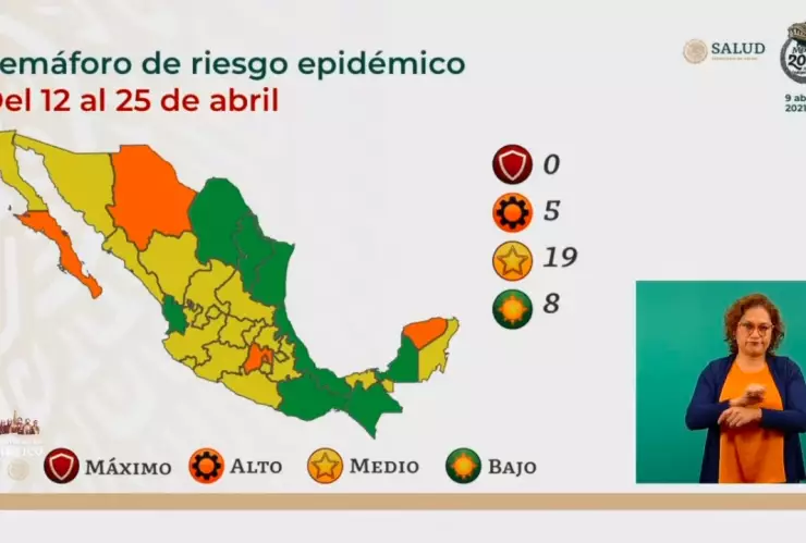 Semáforo COVID: 8 estados en verde y 19 en amarillo