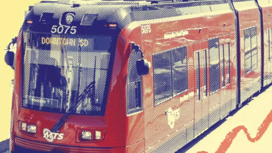 Trolley MTS