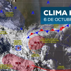 Clima