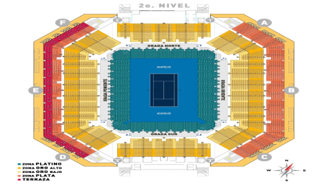 Abierto Mexicano de Tenis 2024