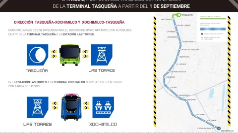 El gobierno de la CDMX pondrá a disposición de los usuarios un servicio de apoyo con autobuses de la Red de Transporte de Pasajeros (RTP)