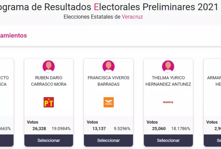 Paquita la del Barrio fue candidata a diputada en Veracruz.