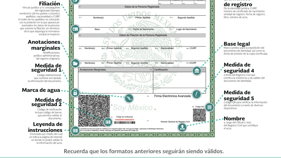 acta de nacimiento nuevo formato