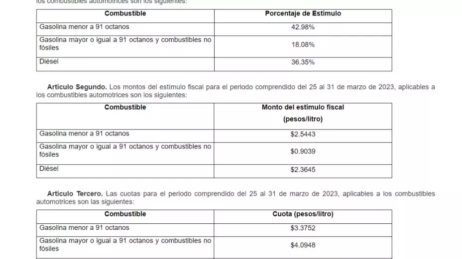 precio de gasolina subsidio al IEPS marzo 2023 litro de gasolina