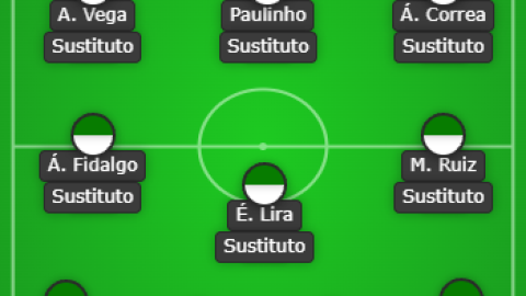 Once inicial Liga MX