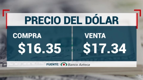 indicadores-financieros-hoy-jueves-21-de-septiembre-2023-México-precio-del-dolar