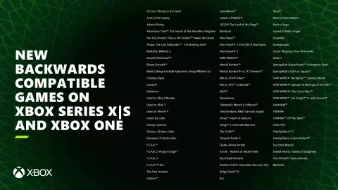 Lista de retrocompatibilidad de Xbox
