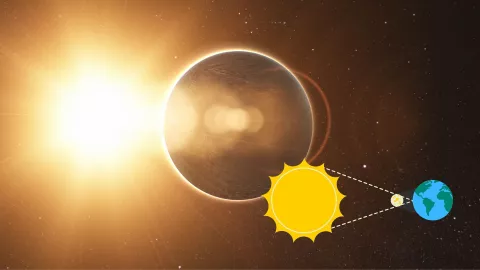 Eclipse solar total 2024 en Sinaloa.