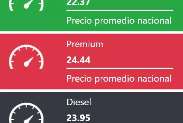Precio de la gasolina hoy 23 de septiembre de 2023