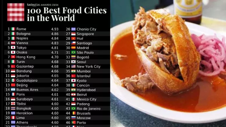 ¡Orgullo tapatío! Guadalajara entre las mejores ciudades para comer en el mundo