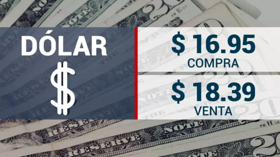 cierre-de-bolsa-hoy-viernes-31-de-marzo-2023-México-precio-del-dólar