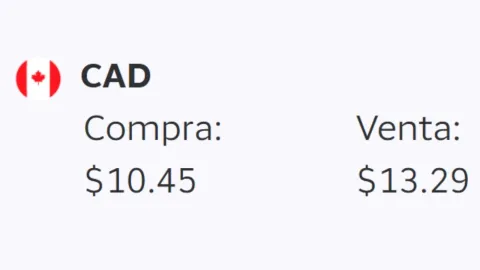 Precio del dólar HOY 9 de septiembre 2026: Tipo de cambio en México en tiempo real