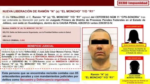 El 19 de noviembre de 2022, “El Moncho” egresó del CEFERESO Núm. 11 “CPS-Sonora”, luego de que la Jueza Primera de Distrito de Procesos Penales Federales en el Estado de Jalisco emitiera una sentencia absolutoria a su favor