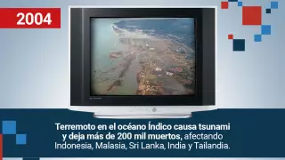 30-años-de-HEchos-Javier-Alatorre-TV-Azteca-AMLO-HSBC-noticias-relevantes-2004