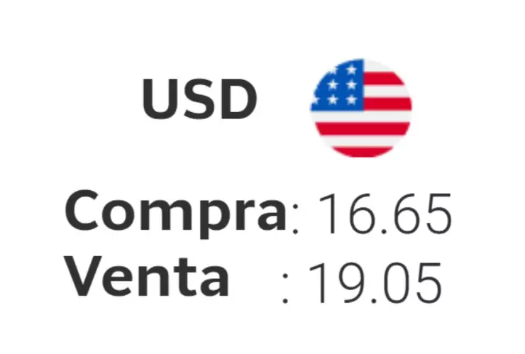 Precio del dólar en México HOY 22 de diciembre 2025; tipo de cambio