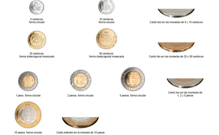 personas con discapacidad monedas marcas