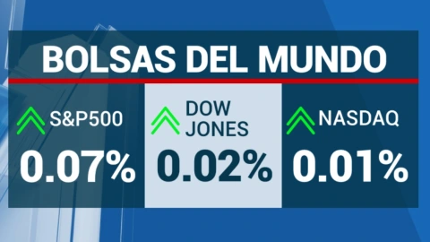 Cierre de bolsas hoy 18 de septiembre 2023 wall street