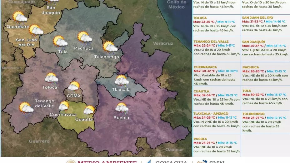 Clima en México 8 de junio de 2023