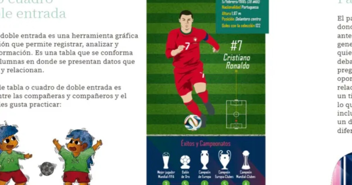 Cristiano Ronaldo: The Inclusion of a Soccer Star in the SEP Books