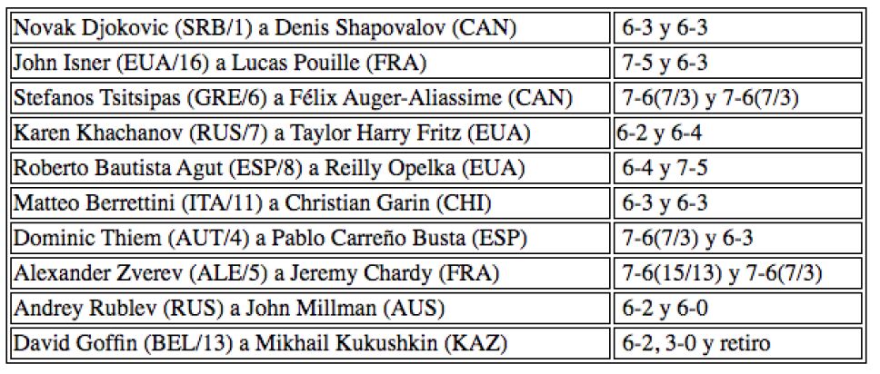 tabla-tenis.png