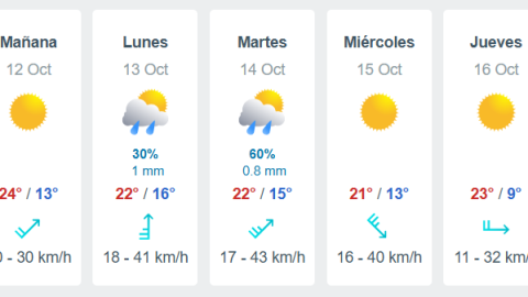 PRONÓSTICO CLIMA TIJUANA.png