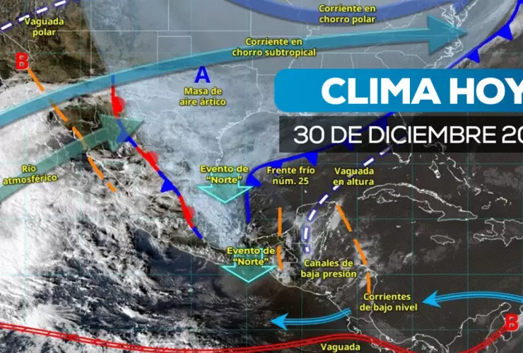 Mapa de sistemas meteorológicos del Servicio Meteorológico Nacional que muestra el frente frío número 25, masa de aire ártico, evento de Norte y zonas de lluvias intensas en gran parte de México.