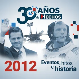 30-años-de-hechos-javier-alatorre-noticias-relevantes-2012-Tv-Azteca-Enrique-Peña-Nieto-PRI-tiroteo-primaria-EU-movimiento-yo-soy-132-México