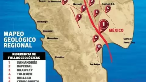 Fallas que pasan por Mexicali