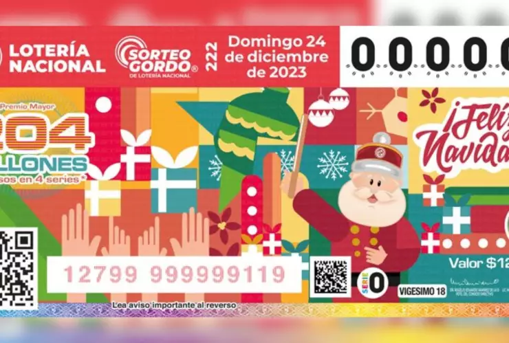 Sorteo-de-Navidad-2023-Lotería-Nacional-ganador-quién-fue