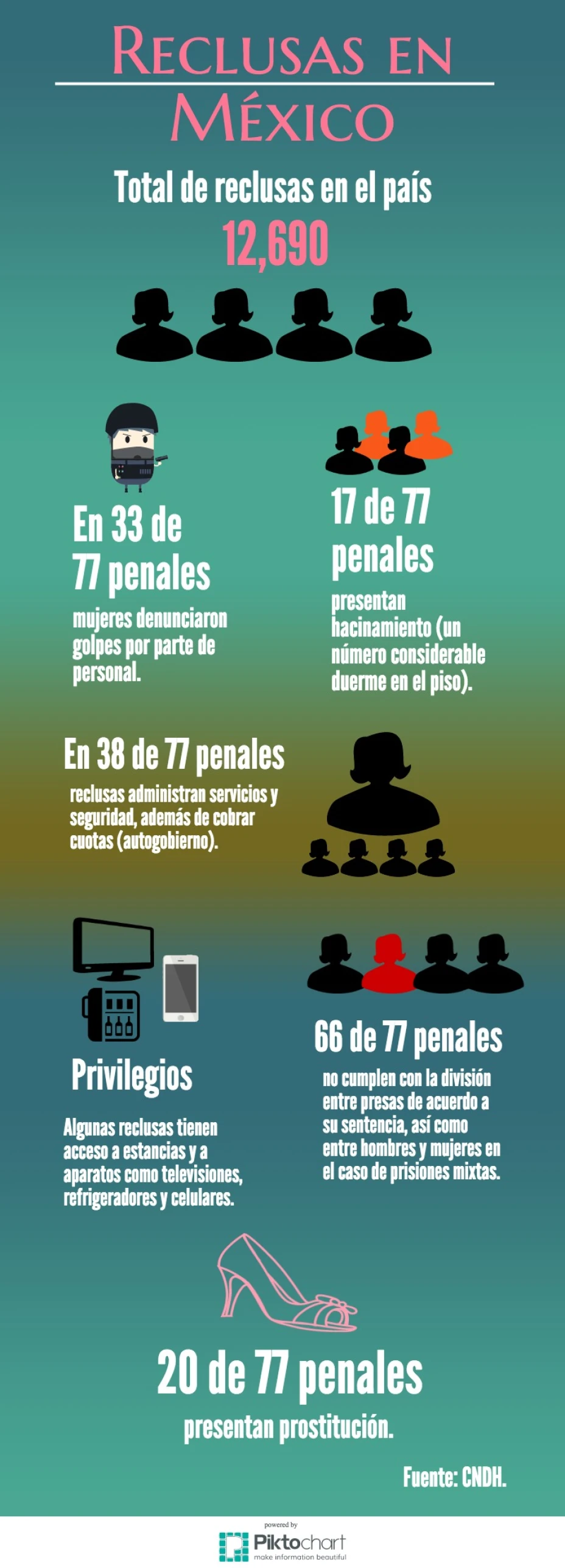 reclusas-mexico.jpg