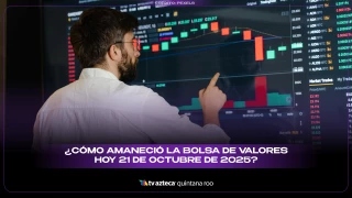 ¿Cómo amaneció la bolsa de valores hoy 21 de octubre de 2025?