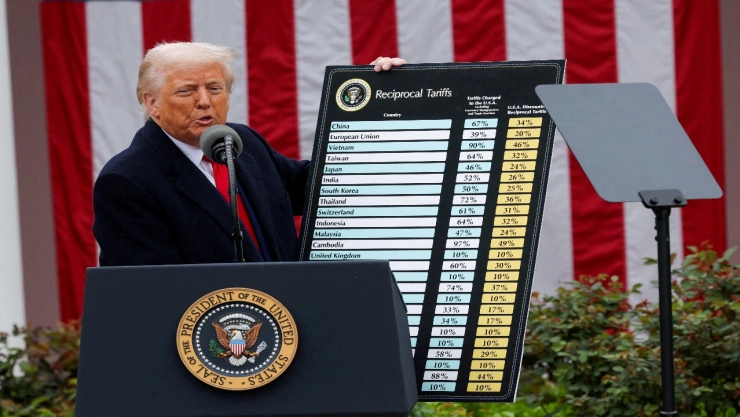 Impuestos recíprocos en la era Trump
