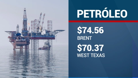 tipo-de-cambio-precio-del-dolar-hoy-29-de-noviembre-2024-méxico-precio-petroleo