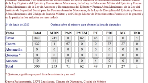 guardia nacional.jpg