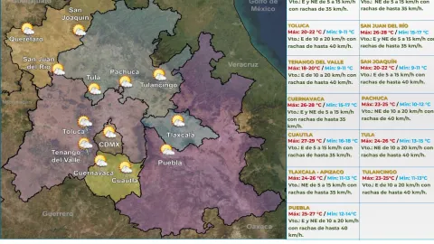 Clima en CDMX y Edomex hoy 20 de agosto de 2024