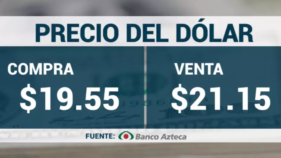 Precio del dólar en México hoy 27 de noviembre 2024; tipo de cambio