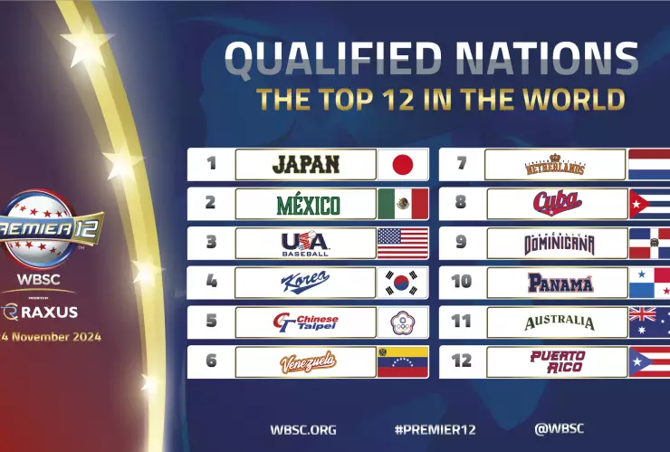Este es el ranking mundial de las selecciones de bésibol en la Premier 12