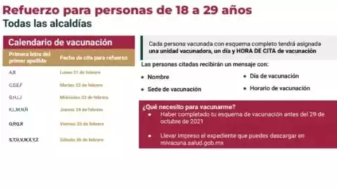 fechas vacuna de refuerzo.jpeg