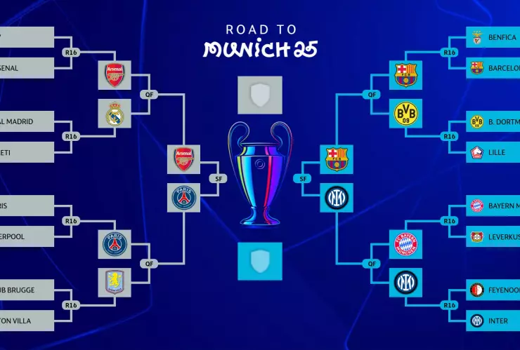cruce semifinales champions 2025