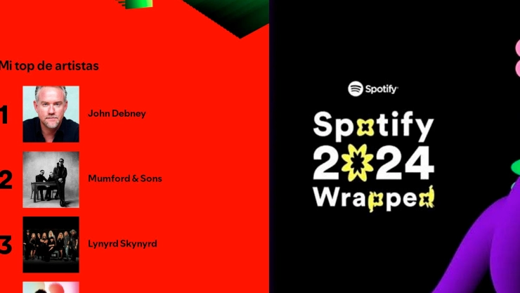 Spotify Wrapped