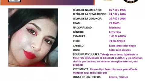 Mercedes González Tabasco