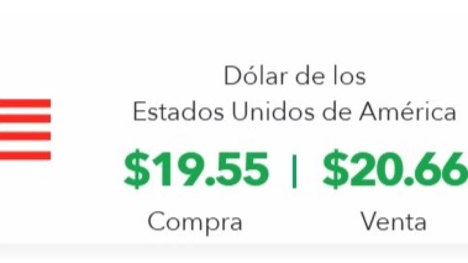 El dólar se fortalece: Tipo de cambio actualizado al 9 de enero de 2025